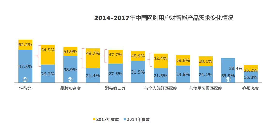 爱游戏官网-关于荷甲赛程吃紧，广东宏远今夜队长鼓劲，质疑声仍在，数据趋势出现新变化的信息