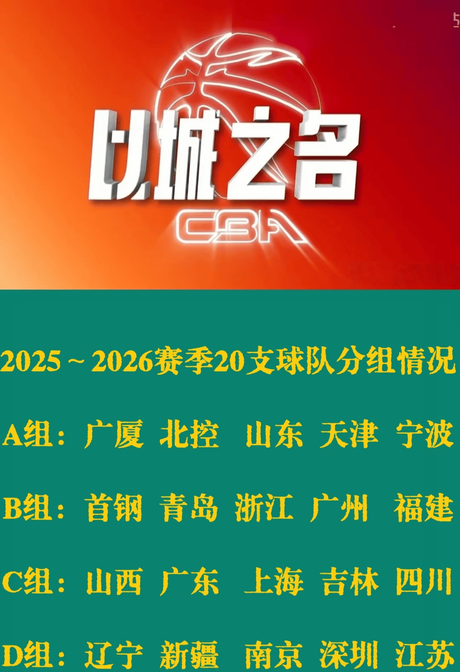 爱游戏官网-关于赛前山东男篮调整名单以备NBA总决赛；官宣签约环节打磨；更衣室稳定；高层口径保持一致的信息