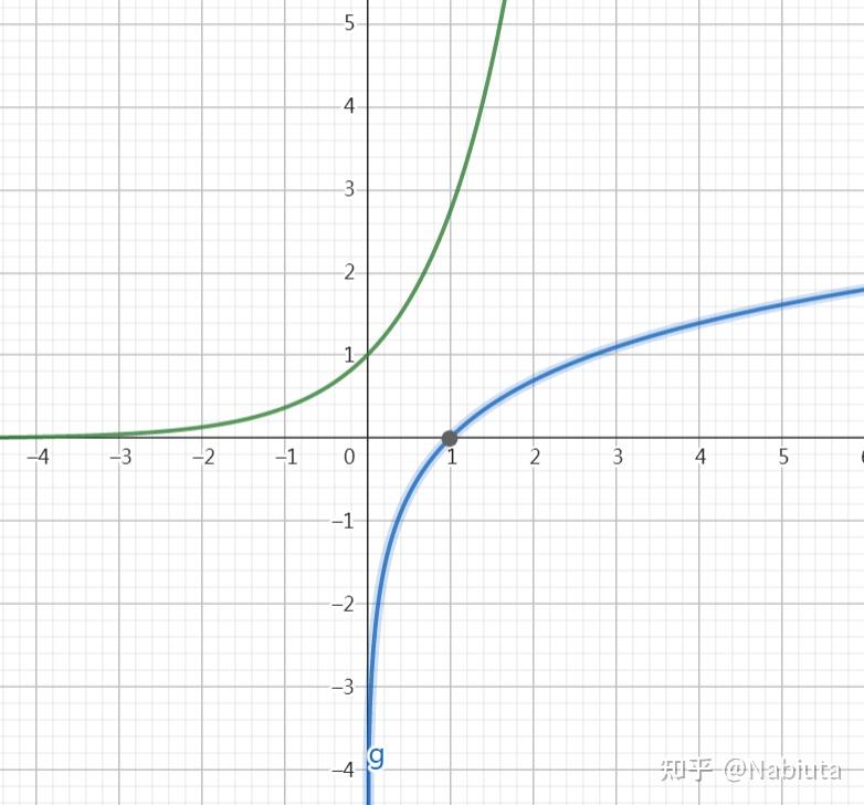 二十四节气 24节气歌